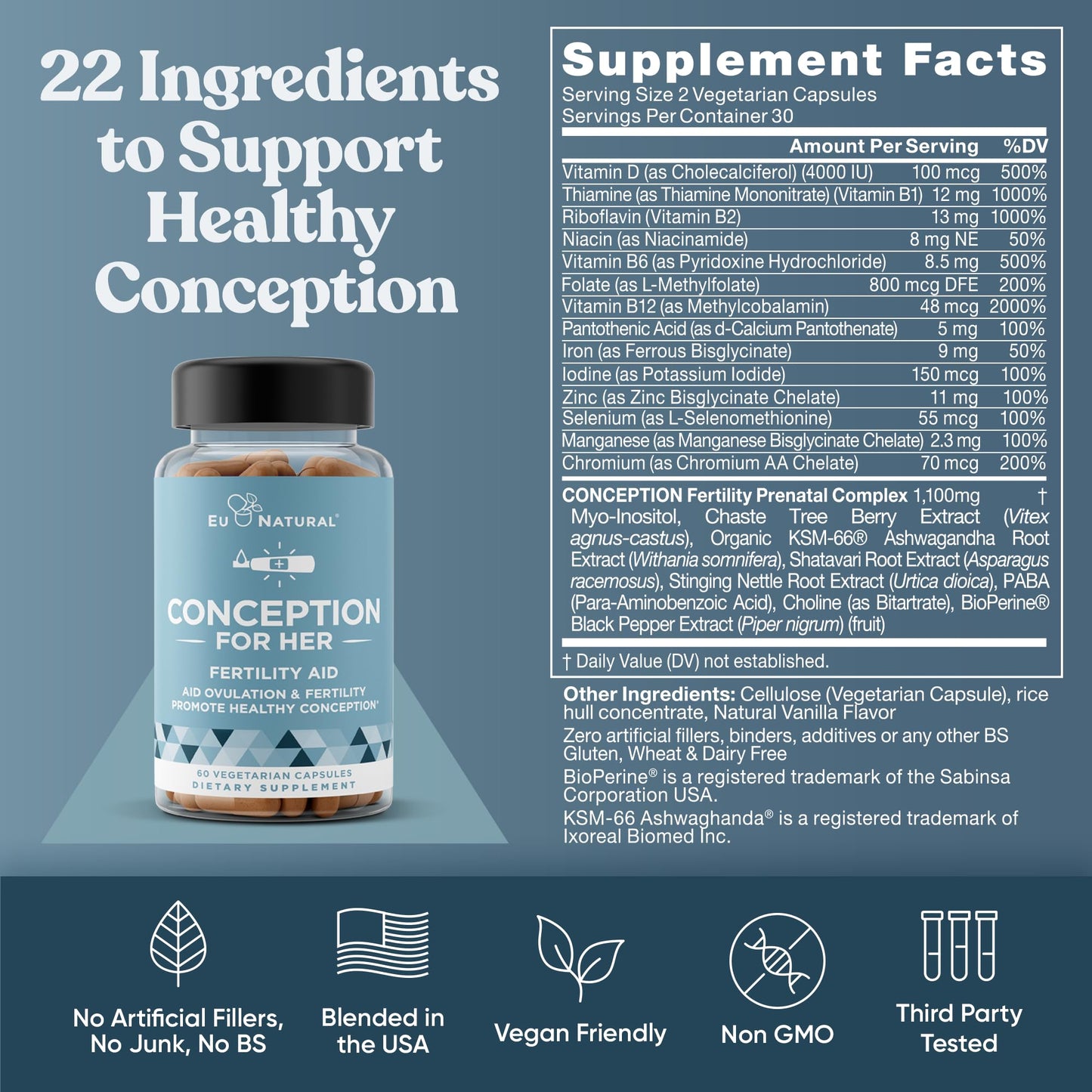 Conception Fertility Bundle for Her & Him – 120 Count | Prenatal Vitamins