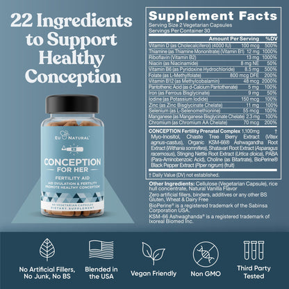 Conception Fertility Bundle for Her & Him – 120 Count | Prenatal Vitamins