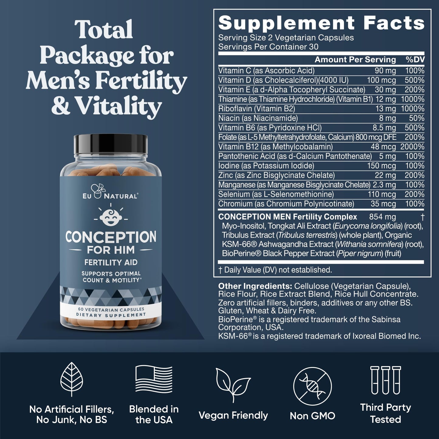 Conception Fertility Bundle for Her & Him – 120 Count | Prenatal Vitamins