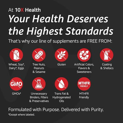 10X Health System Optimize Multivitamin for Men – 90 Capsules | 34-in-1 Methylated Formula, 5-MTHF, NAC, 800 mcg B12