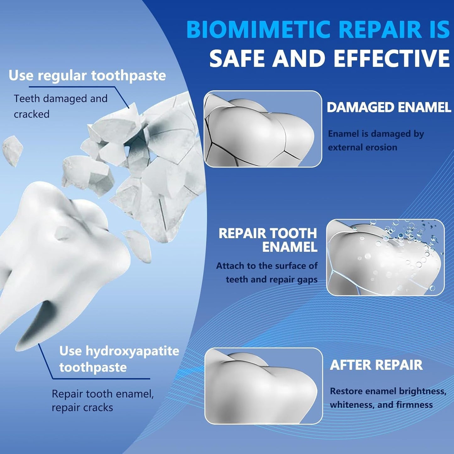 7.5% Nano Hydroxyapatite Toothpaste – Enamel Protection, Fluoride-Free Cooling Mint (3 pcs, 4.23 oz each)