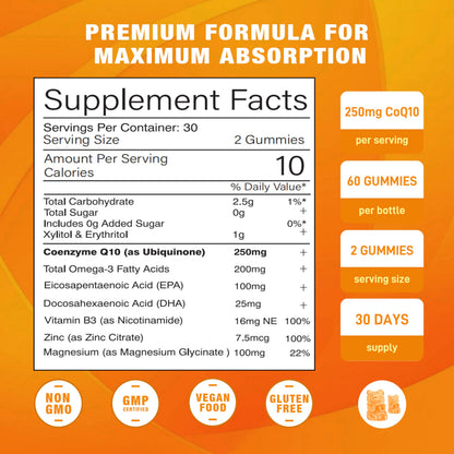 Sugar Free CoQ10 Gummies with Omega-3, Vitamin B3, Zinc & Magnesium – 5X Absorption, Peach Flavor (60 count)