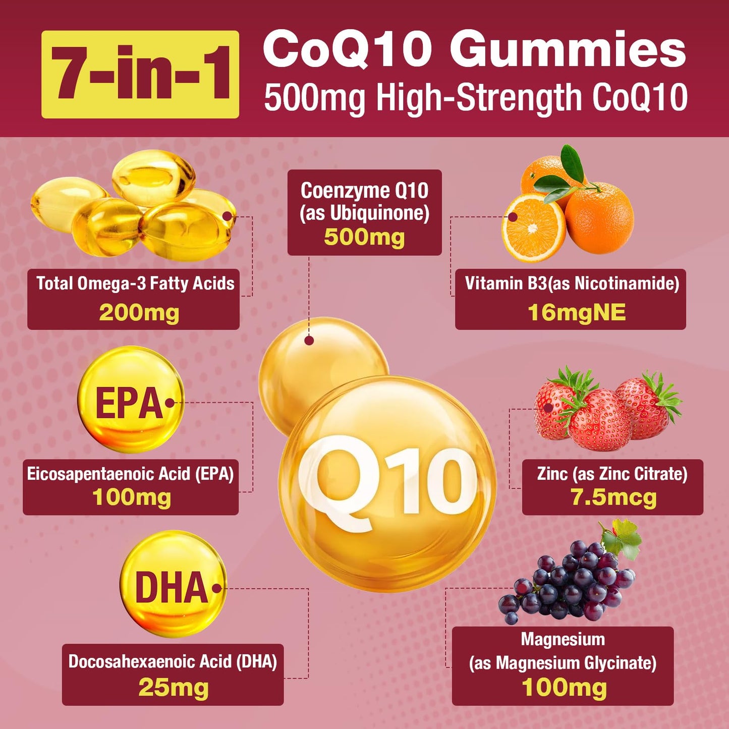 CoQ10 Gummies 500mg + Omega-3 EPA/DHA | Immune & Energy Support – Orange Flavor | Non-GMO, Gluten-Free | 60 Count