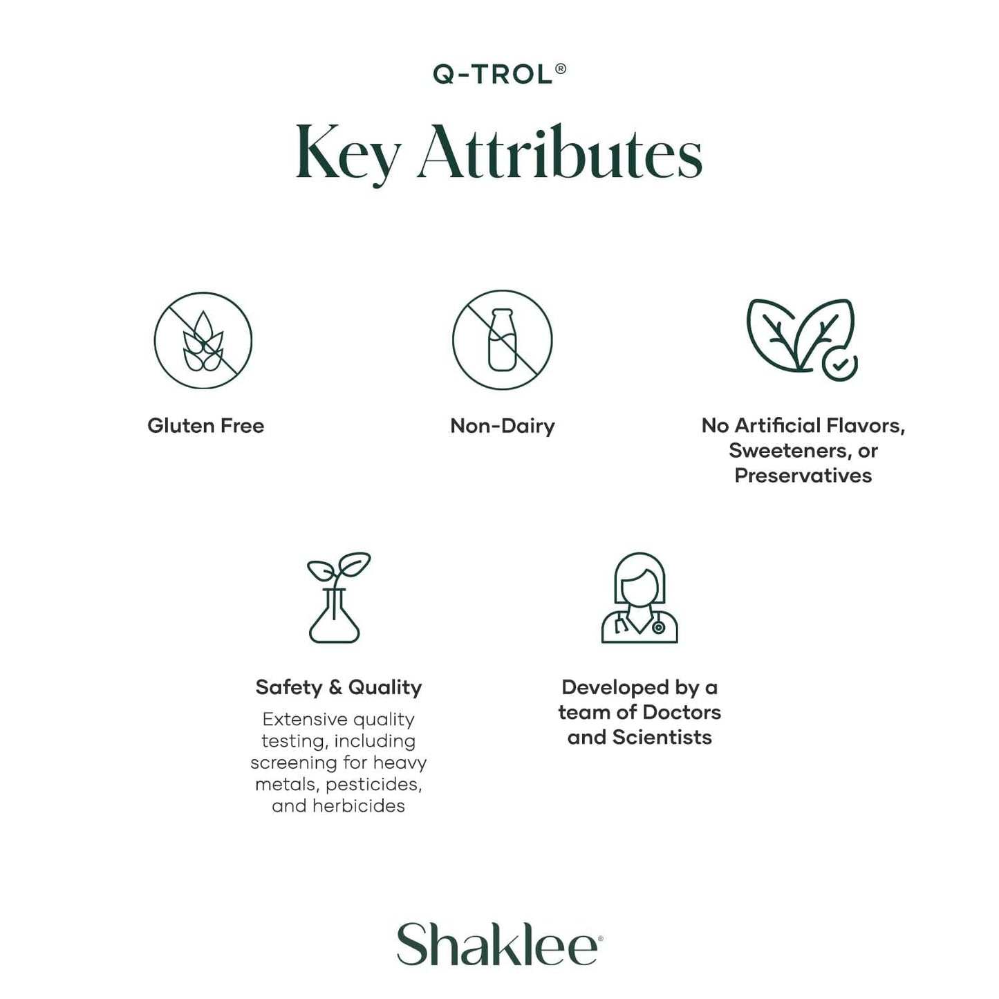 CoQHeart with Q-Trol - CoQ10 & Resveratrol for Heart Health & Energy