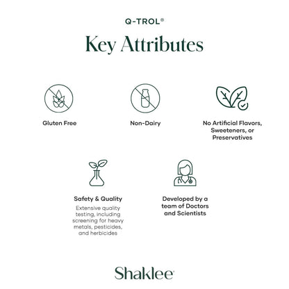 CoQHeart with Q-Trol - CoQ10 & Resveratrol for Heart Health & Energy