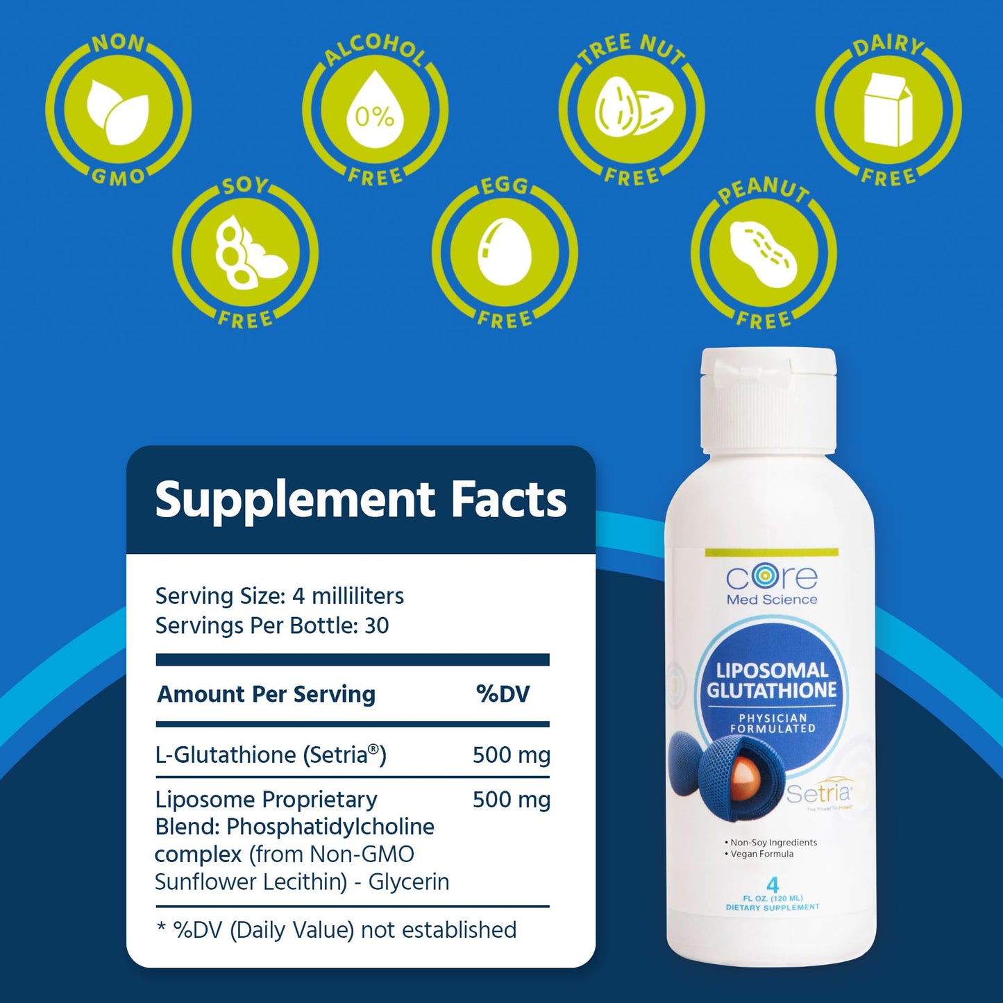 Core Med Science Liposomal Glutathione Liquid 500mg – 4 Fl Oz | Phospholipid Complex
