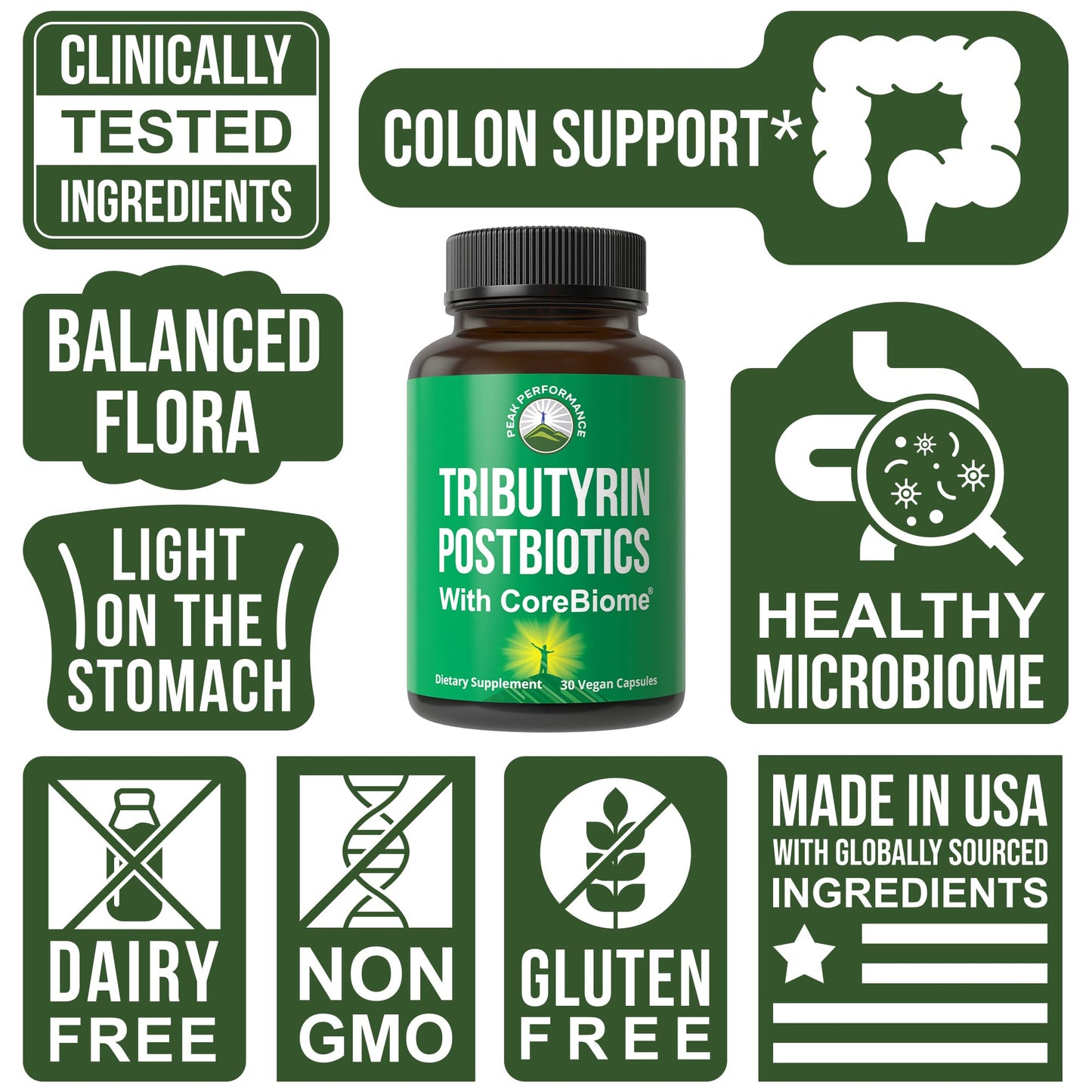 CoreBiome Tributyrin Postbiotic for Gut Health Clinically Tested