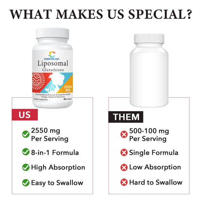 CORPORALIGHT Liposomal Glutathione Softgels | Enhanced Absorption & Immune Support