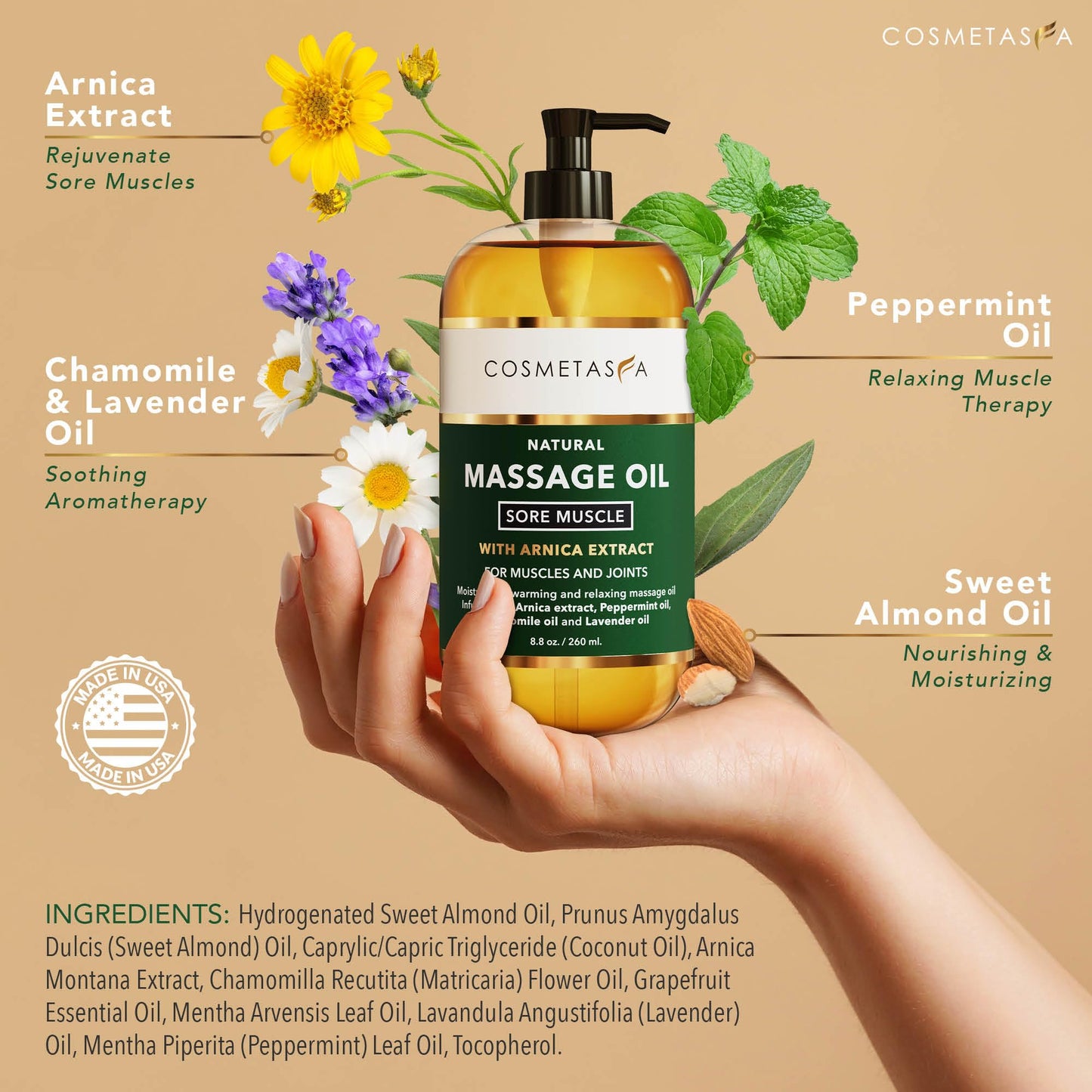 Cosmetasa Massage Oil Set - Arnica & Peppermint Sore Muscle Relief, Cellulite & Lavender Body Massage Oils - Gua Sha Therapy