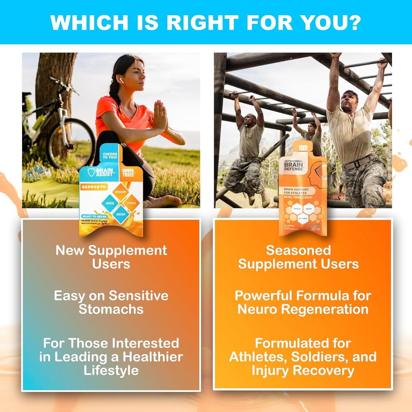 Cover Three Brain Assist | Premium Brain Support