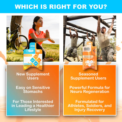 Cover Three Brain Assist - Liquid Brain Support for Focus & Memory