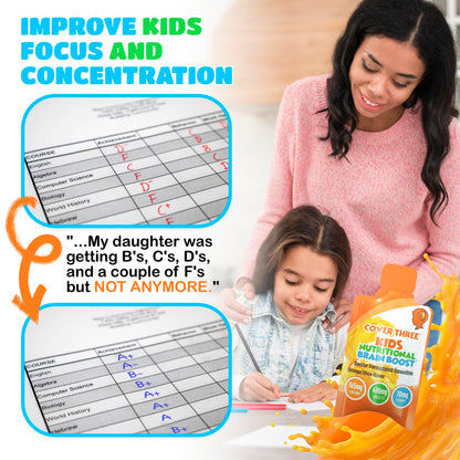 Cover Three Kids Brain & Focus Supplements | Omega-3 DHA for Children (20 Pouches)