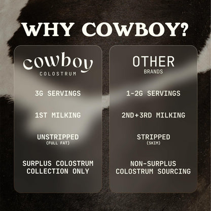 Cowboy Colostrum Powder – Grass-Fed Bovine Colostrum for Gut Health, Immunity, Skin & Hair (Vanilla, 40 Servings)