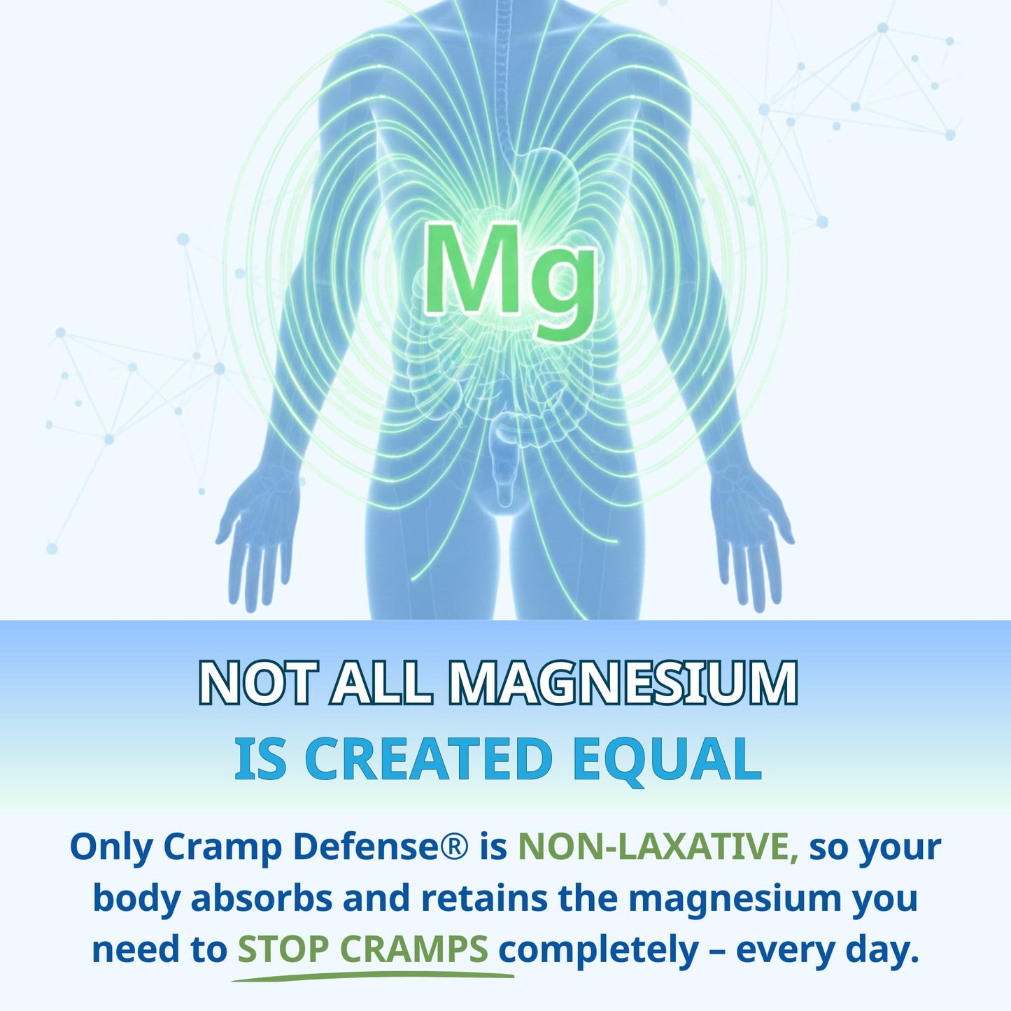 Cramp Defense Leg Cramps Pills — Organic Magnesium Capsules, High Absorption, Made in USA (3–6 Month Supply)