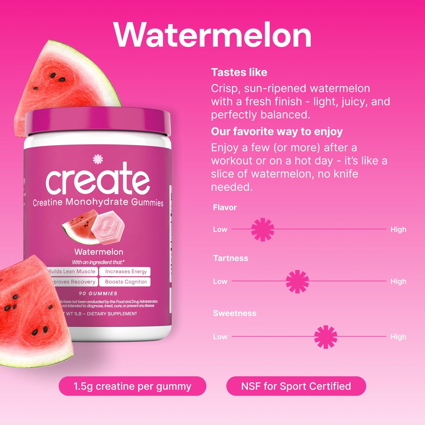 Create Creatine Monohydrate Gummies – 1.5g per Gummy, Vegan, Anti-Melt, Orange Flavor