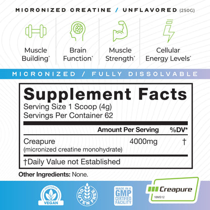Muscle Feast Creapure Micronized Creatine Monohydrate Powder – Unflavored, 250g | Vegan & Gluten-Free