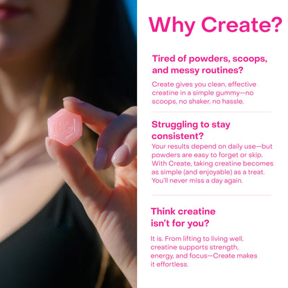 Create Creatine Monohydrate Gummies – 1.5g per Gummy, Vegan, Anti-Melt, Orange Flavor
