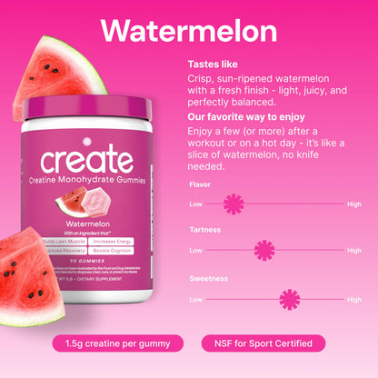Create Creatine Monohydrate Gummies – 1.5g per Gummy, Vegan, Anti-Melt, Orange Flavor