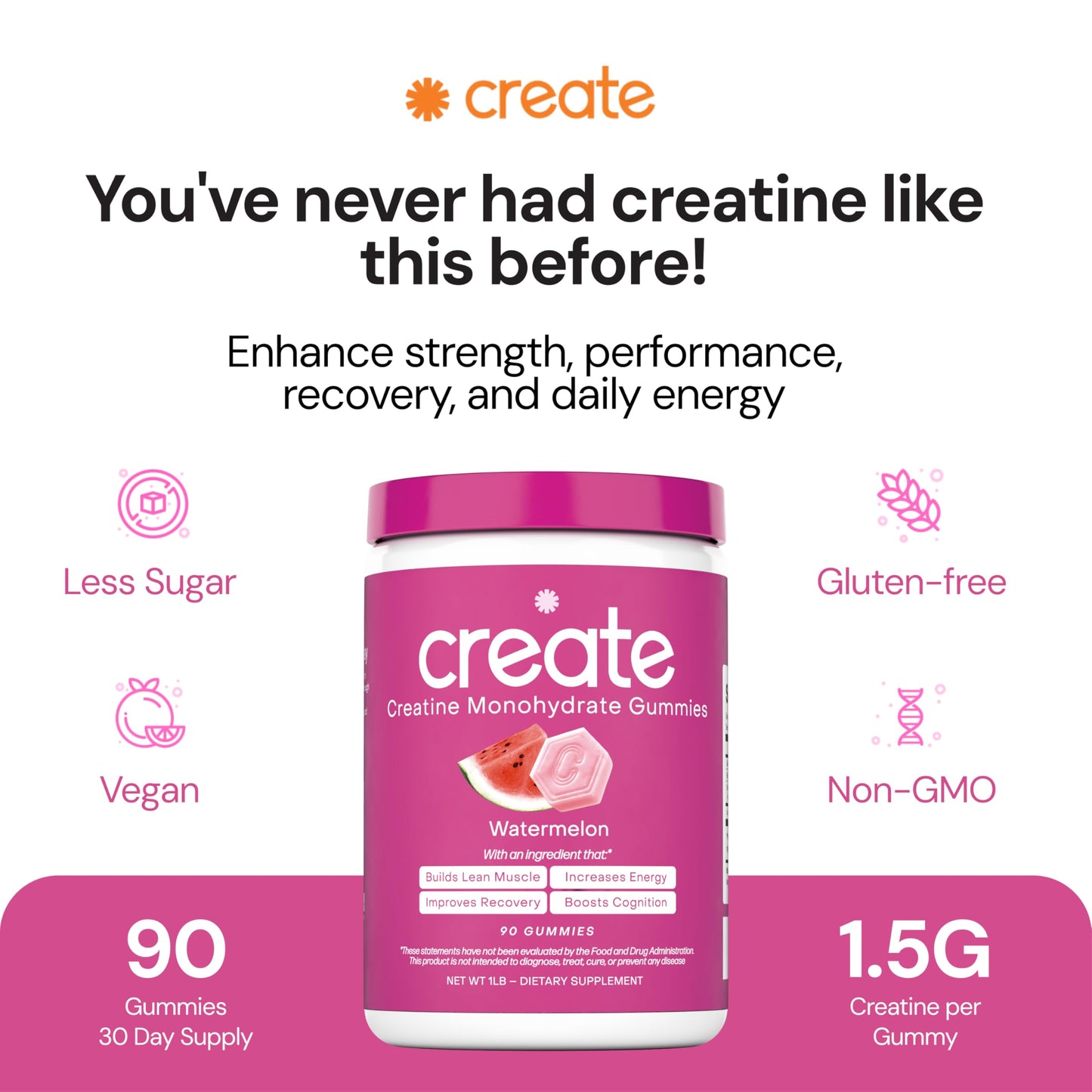 Create Creatine Monohydrate Gummies – 1.5g per Gummy, Vegan, Anti-Melt, Orange Flavor