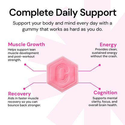 Create Creatine Monohydrate Gummies – 1.5g per Gummy, Vegan, Anti-Melt, Orange Flavor
