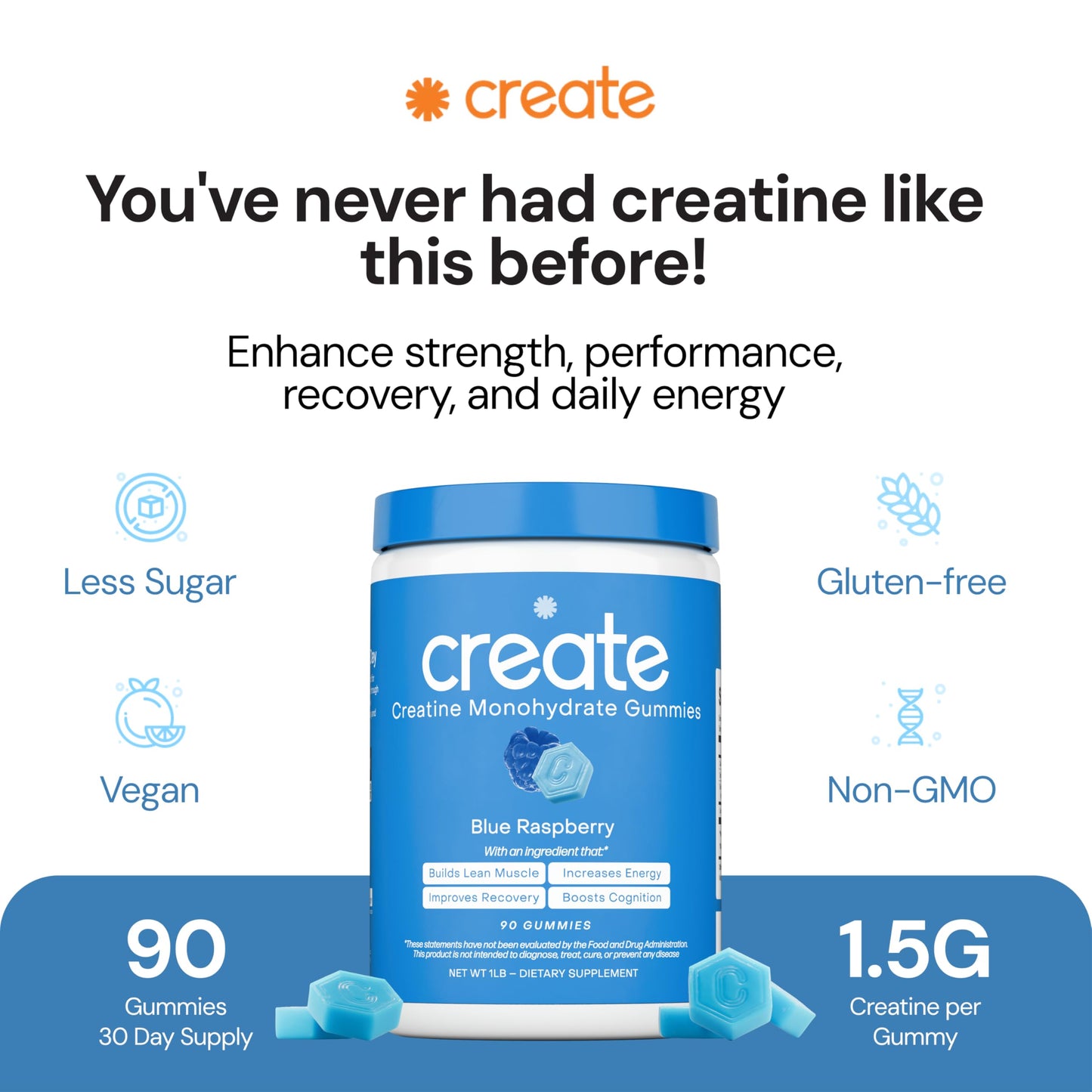 Create Creatine Monohydrate Gummies – 1.5g per Gummy, Vegan, Anti-Melting