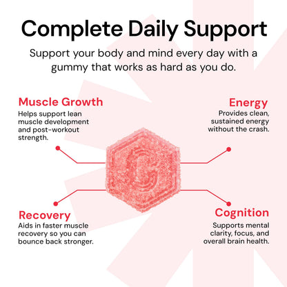 Create Creatine Monohydrate Gummies – 1.5g Per Gummy, Sour Cherry, Vegan, Gluten‑Free