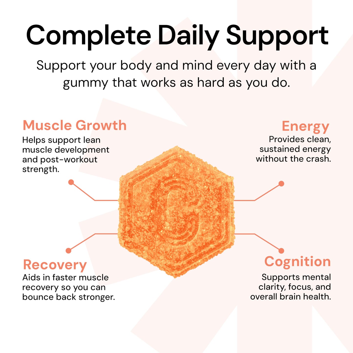 Create Creatine Monohydrate Gummies – 1.5g Per Gummy, Vegan, Anti-Melting, Sour Peach Flavor