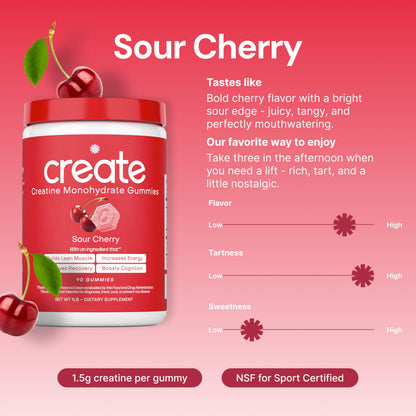 Create Creatine Monohydrate Gummies – 1.5g Per Gummy, Sour Cherry, Vegan, Gluten‑Free