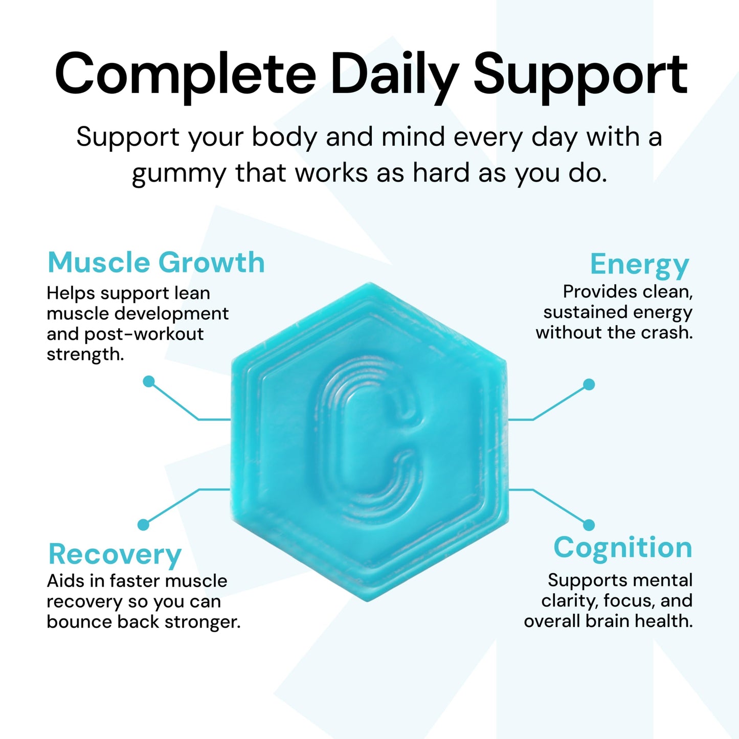 Create Creatine Monohydrate Gummies – 1.5g per Gummy, Vegan, Anti-Melting
