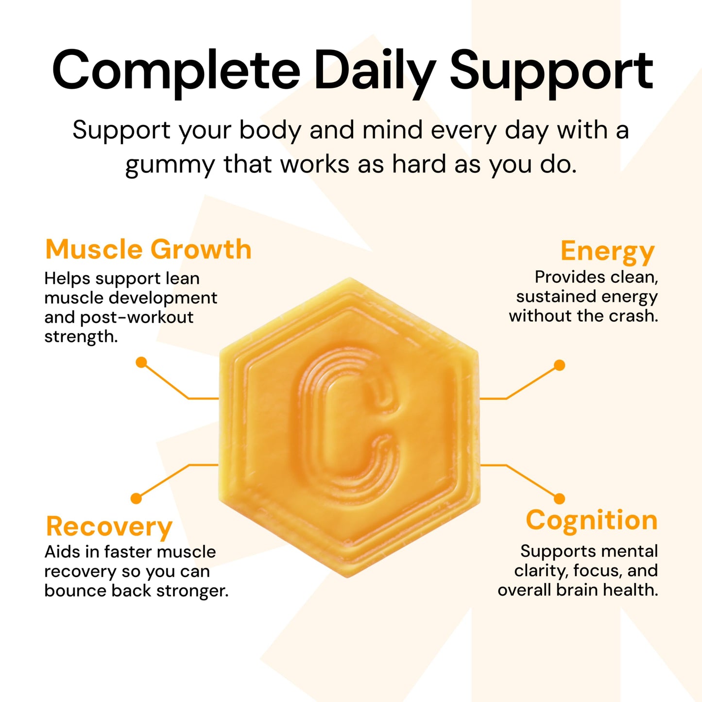 Create Creatine Monohydrate Gummies – 1.5g per Gummy, Vegan & Anti-Melting