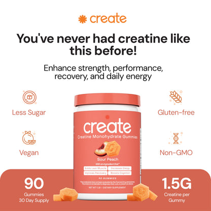 Create Creatine Monohydrate Gummies – 1.5g Per Gummy, Vegan, Anti-Melting, Sour Peach Flavor