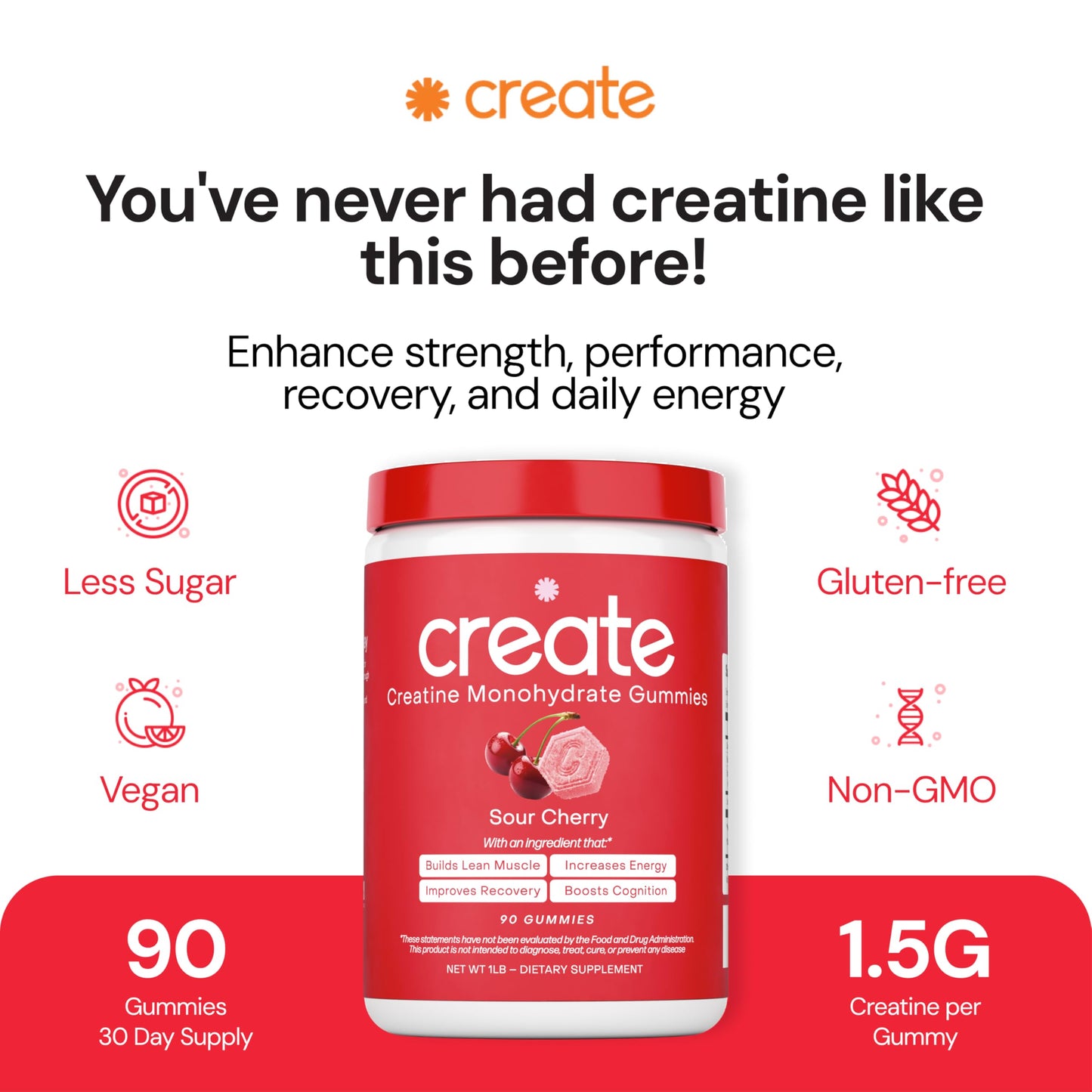 Create Creatine Monohydrate Gummies – 1.5g Per Gummy, Sour Cherry, Vegan, Gluten‑Free
