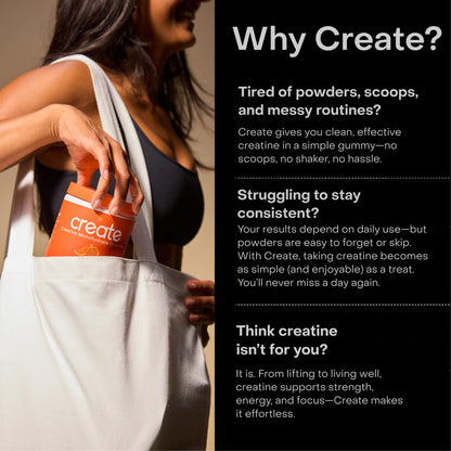 Create Creatine Monohydrate Gummies – 1.5g Per Gummy, Vegan, Anti-Melting, Sour Peach Flavor
