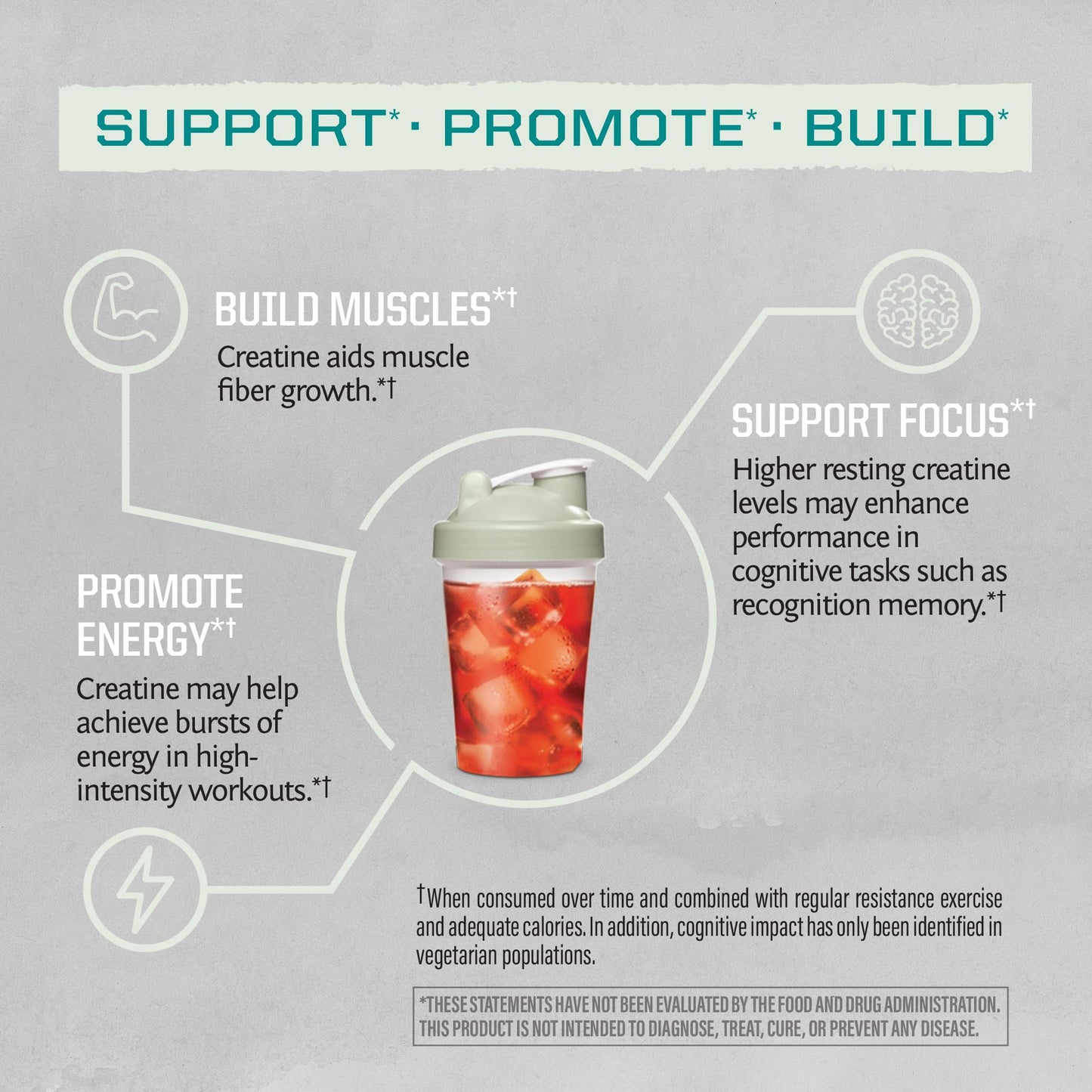Sunwarrior Creatine Monohydrate Powder – Unflavored, 120 Servings | Vegan & Keto