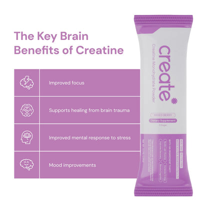 Create Single-Serve Creatine Monohydrate Powder – 5g Creapure Creatine, Sugar-Free, Vegan | Mixed Berry | 30 Portable Packets