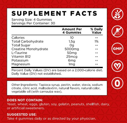 99.99% Creatine Monohydrate Gummies – 5X Energy & 15% Strength