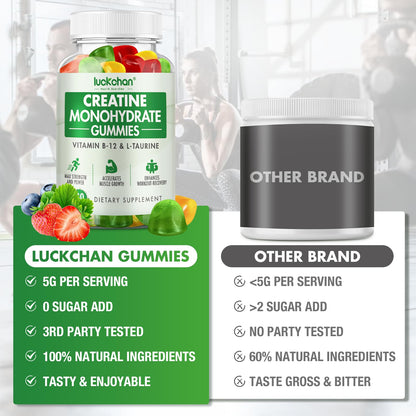 Creatine Monohydrate Gummies 5g – Pre-Workout Muscle Builder for Women & Men (160 Count)