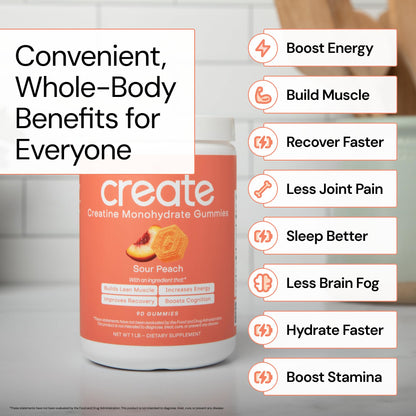 Create Creatine Monohydrate Gummies – 1.5g Per Gummy, Vegan, Anti-Melting, Sour Peach Flavor