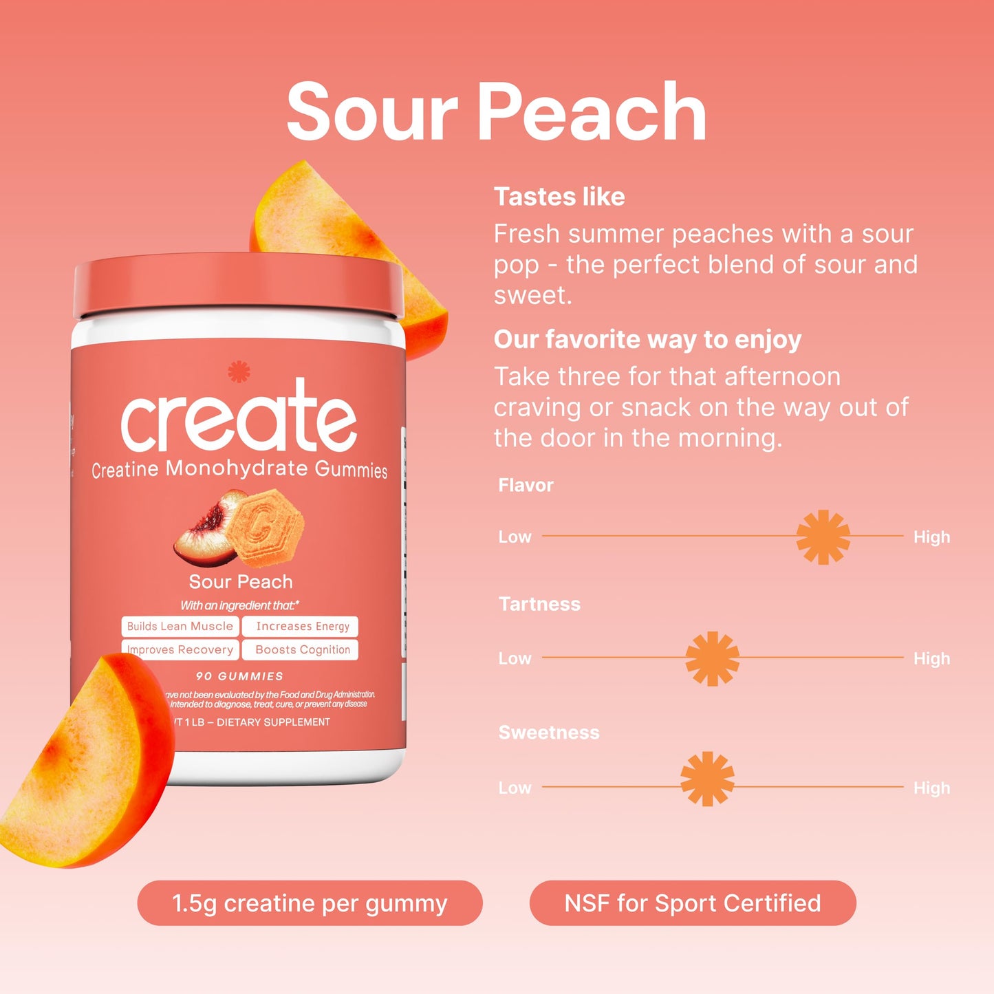Create Creatine Monohydrate Gummies – 1.5g Per Gummy, Vegan, Anti-Melting, Sour Peach Flavor