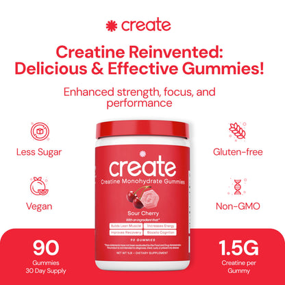 Create Creatine Monohydrate Gummies – 1.5g Per Gummy, Sour Cherry, Vegan, Gluten‑Free