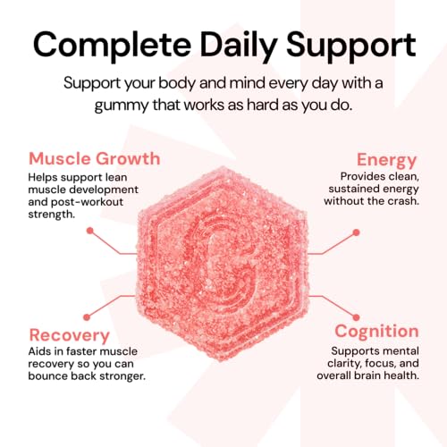 Create Creatine Monohydrate Gummies – 1.5g Per Gummy, Sour Cherry, Vegan, Gluten‑Free