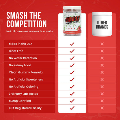 Creatine Monohydrate Gummies 5g Dose – Made in USA, Vegan & Gluten Free | Muscle, Strength, Recovery & Cognitive Health