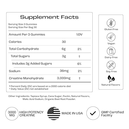OMNI Creatine Monohydrate Gummies – 1g per Gummy | Watermelon & Peach Flavor | 90 Count