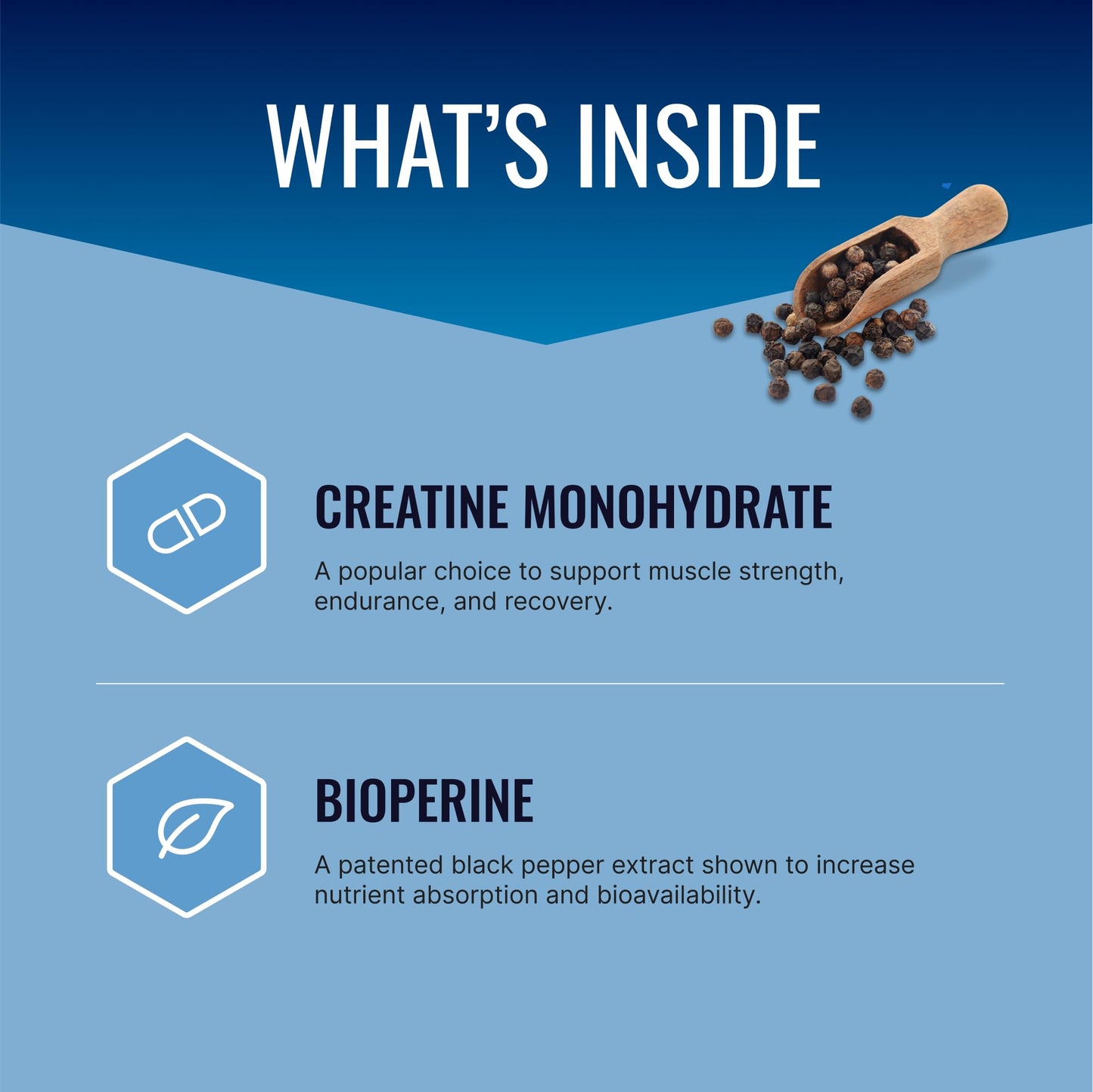 Approved Science Creatine Monohydrate Powder with BioPerine — 60 Servings, 5g/Serving, Unflavored, Non-GMO, Vegan