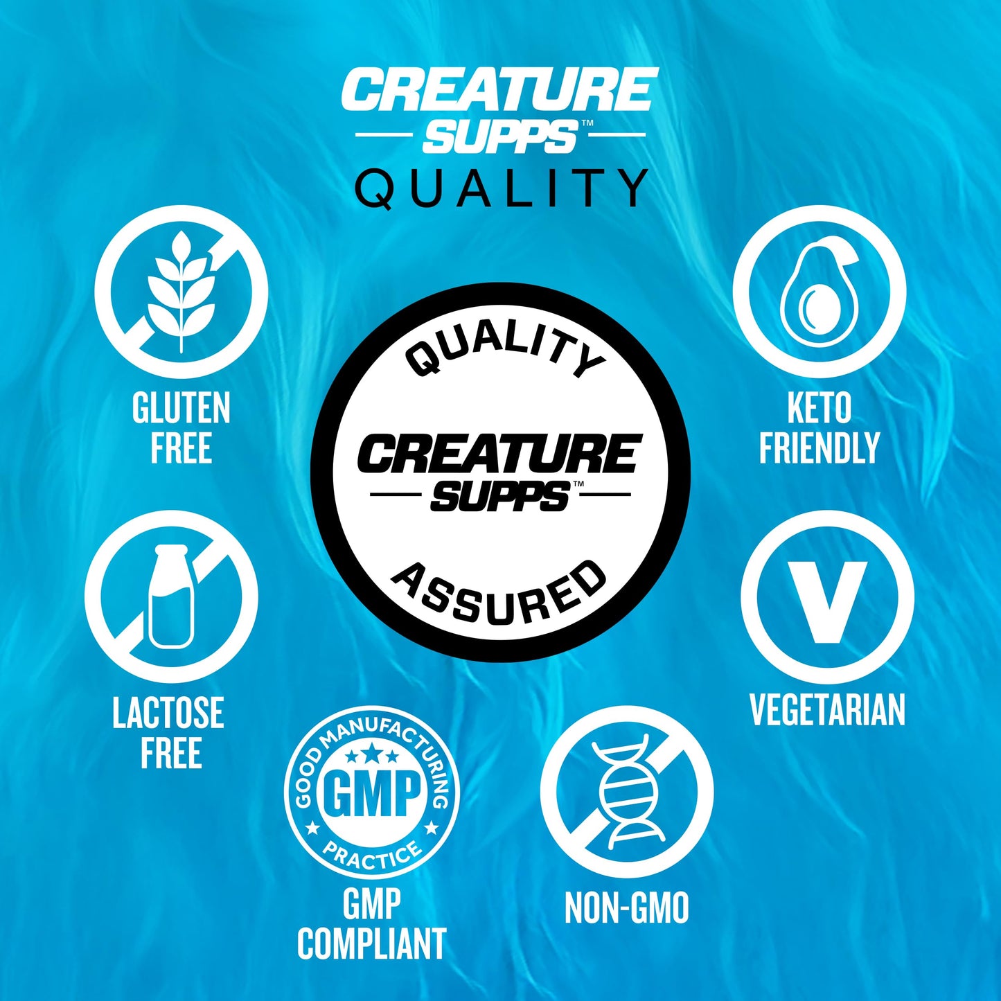 CREATURE Creatine Complex: 5 Creatine Types, Unflavored 300g Pack of 2