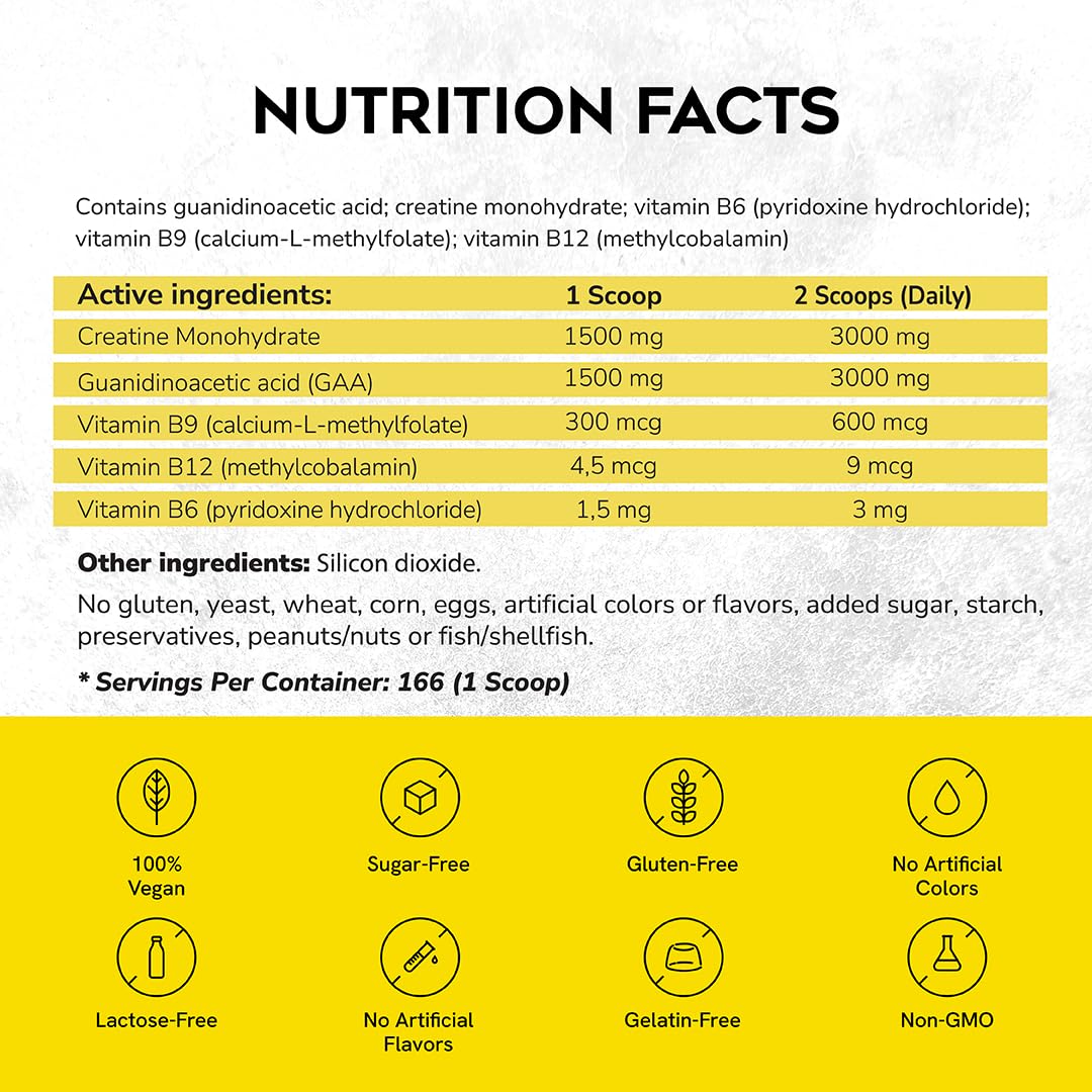 CreGAAtine Ultimate | 50% Higher Dosage Bulk Pack – Micronized Creatine Monohydrate + GAA | No Water Retention | 500g, 166 Servings
