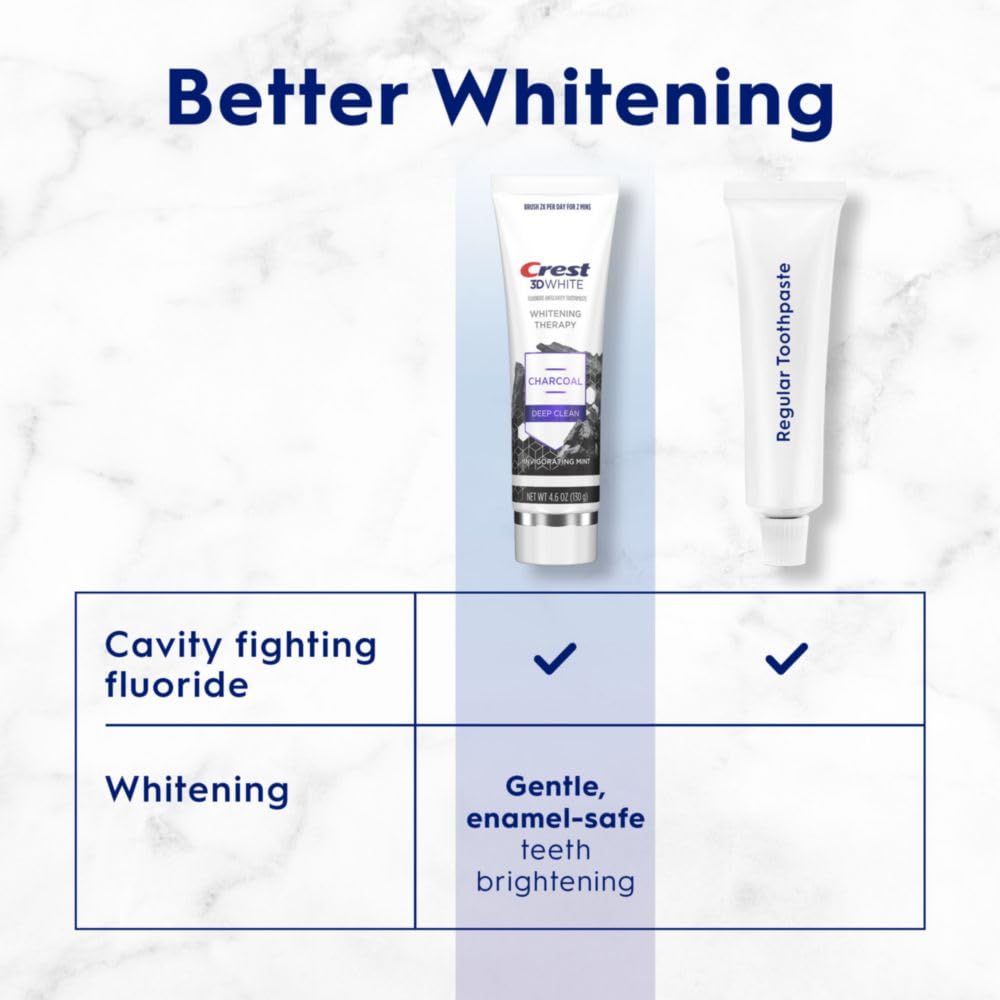 Crest 3D White Whitening Therapy Charcoal Deep Clean Toothpaste - Mint, 4.6 oz (Pack of 3)