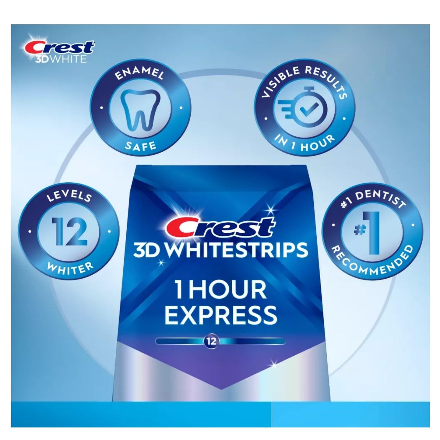 Crest 3D Whitestrips 1-Hour Express – Teeth Whitening Kit, 20 Strips (10 Count Pack)