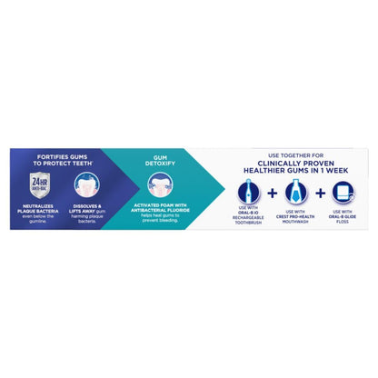Crest Pro-Health Gum Detoxify Deep Clean Toothpaste - 4.8 oz Pack of 3 | Anticavity & Antibacterial Fluoride