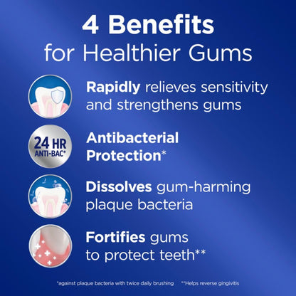 Crest Pro-Health Sensitive & Gum All Day Protection Toothpaste 4.8 oz - Anti-Cavity, Antibacterial Fluoride, Clinically Proven Sensitivity Relief
